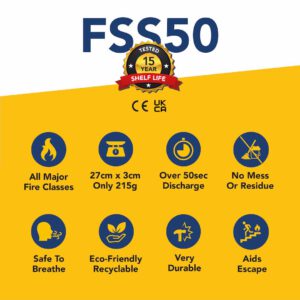 FSS50 standard - Image 2