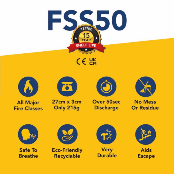 FSS50 standard - Image 2