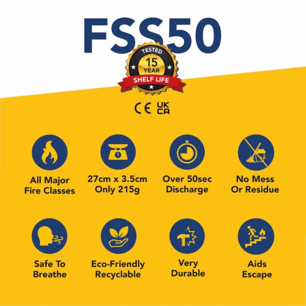 FSS50-Utility (a.k.a. Agri) - Image 4